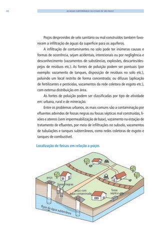80 AS ÁGUAS SUBTERRÂNEAS DO ESTADO DE SÃO PAULO
Poços desprovidos de selo sanitário ou mal construídos também favo-
recem a infiltração de águas da superfície para os aquíferos.
A infiltração de contaminantes no solo pode ter inúmeras causas e
formas de ocorrência, sejam acidentais, intencionais ou por negligência e
desconhecimento (vazamentos de substâncias, explosões, descartes/des-
pejos de resíduos etc.). As fontes de poluição podem ser pontuais (por
exemplo: vazamento de tanques, disposição de resíduos no solo etc.),
poluindo um local restrito de forma concentrada; ou difusas (aplicação
de fertilizantes e pesticidas, vazamentos da rede coletora de esgoto etc.),
com extensa distribuição em área.
As fontes de poluição podem ser classificadas por tipo de atividade
em: urbana, rural e de mineração.
Entre os problemas urbanos, os mais comuns são a contaminação por
efluentes advindos de fossas negras ou fossas sépticas mal construídas, li-
xões e aterros (sem impermeabilização de base), vazamento na estação de
tratamento de efluentes, por meio de infiltrações no subsolo, vazamentos
de tubulações e tanques subterrâneos, como redes coletoras de esgoto e
tanques de combustível.
Localização de fossas em relação a poços
06594 miolo novo.indd 80 11/9/2012 09:27:08
 
