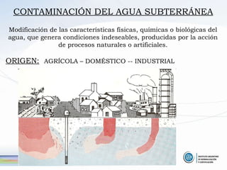 CONTAMINACIÓN DEL AGUA SUBTERRÁNEA Modificación de las características físicas, químicas o biológicas del agua, que genera condiciones indeseables, producidas por la acción de procesos naturales o artificiales. ORIGEN:   AGRÍCOLA – DOMÉSTICO -- INDUSTRIAL   