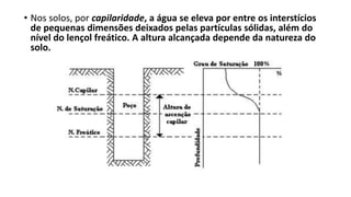 • Nos solos, por capilaridade, a água se eleva por entre os interstícios
de pequenas dimensões deixados pelas partículas sólidas, além do
nível do lençol freático. A altura alcançada depende da natureza do
solo.
 