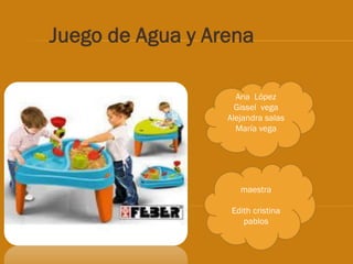 Juego de Agua y Arena
Ana López
Gissel vega
Alejandra salas
María vega
maestra
Edith cristina
pablos
 