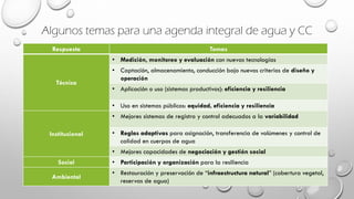 Algunos temas para una agenda integral de agua y CC
Respuesta Temas
Técnica
• Medición, monitoreo y evaluación con nuevas tecnologías
• Captación, almacenamiento, conducción bajo nuevos criterios de diseño y
operación
• Aplicación o uso (sistemas productivos): eficiencia y resiliencia
• Uso en sistemas públicos: equidad, eficiencia y resiliencia
Institucional
• Mejores sistemas de registro y control adecuados a la variabilidad
• Reglas adaptivas para asignación, transferencia de volúmenes y control de
calidad en cuerpos de agua
• Mejores capacidades de negociación y gestión social
Social • Participación y organización para la resiliencia
Ambiental
• Restauración y preservación de “infraestructura natural” (cobertura vegetal,
reservas de agua)
 