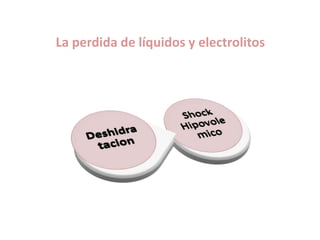 La perdida de líquidos y electrolitos
 