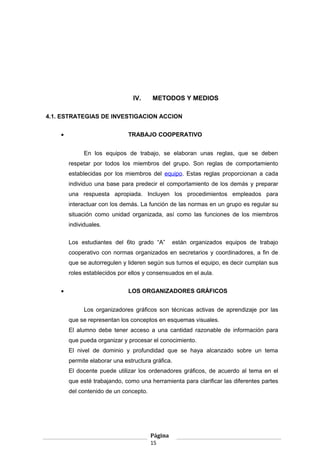 IV. METODOS Y MEDIOS
4.1. ESTRATEGIAS DE INVESTIGACION ACCION
• TRABAJO COOPERATIVO
En los equipos de trabajo, se elaboran unas reglas, que se deben
respetar por todos los miembros del grupo. Son reglas de comportamiento
establecidas por los miembros del equipo. Estas reglas proporcionan a cada
individuo una base para predecir el comportamiento de los demás y preparar
una respuesta apropiada. Incluyen los procedimientos empleados para
interactuar con los demás. La función de las normas en un grupo es regular su
situación como unidad organizada, así como las funciones de los miembros
individuales.
Los estudiantes del 6to grado “A” están organizados equipos de trabajo
cooperativo con normas organizados en secretarios y coordinadores, a fin de
que se autorregulen y lideren según sus turnos el equipo, es decir cumplan sus
roles establecidos por ellos y consensuados en el aula.
• LOS ORGANIZADORES GRÁFICOS
Los organizadores gráficos son técnicas activas de aprendizaje por las
que se representan los conceptos en esquemas visuales.
El alumno debe tener acceso a una cantidad razonable de información para
que pueda organizar y procesar el conocimiento.
El nivel de dominio y profundidad que se haya alcanzado sobre un tema
permite elaborar una estructura gráfica.
El docente puede utilizar los ordenadores gráficos, de acuerdo al tema en el
que esté trabajando, como una herramienta para clarificar las diferentes partes
del contenido de un concepto.
Página
15
 