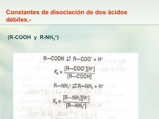 Constantes de disociación de dos ácidos
débiles.-
(R-COOH y R-NH3
+)
 