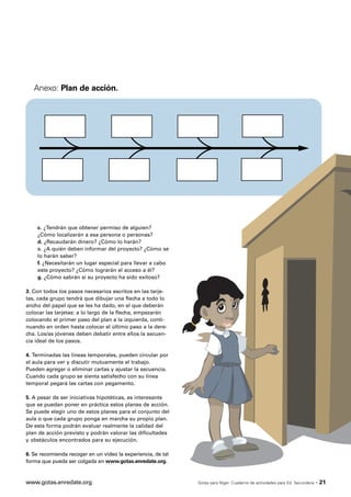 Anexo: Plan de acción.




    c. ¿Tendrán que obtener permiso de alguien?
    ¿Cómo localizarán a esa persona o personas?
    d. ¿Recaudarán dinero? ¿Cómo lo harán?
    e. ¿A quién deben informar del proyecto? ¿Cómo se
    lo harán saber?
    f. ¿Necesitarán un lugar especial para llevar a cabo
    este proyecto? ¿Cómo lograrán el acceso a él?
    g. ¿Cómo sabrán si su proyecto ha sido exitoso?

3. Con todos los pasos necesarios escritos en las tarje-
tas, cada grupo tendrá que dibujar una flecha a todo lo
ancho del papel que se les ha dado, en el que deberán
colocar las tarjetas: a lo largo de la flecha, empezarán
colocando el primer paso del plan a la izquierda, conti-
nuando en orden hasta colocar el último paso a la dere-
cha. Los/as jóvenes deben debatir entre ellos la secuen-
cia ideal de los pasos.

4. Terminadas las líneas temporales, pueden circular por
el aula para ver y discutir mutuamente el trabajo.
Pueden agregar o eliminar cartas y ajustar la secuencia.
Cuando cada grupo se sienta satisfecho con su línea
temporal pegará las cartas con pegamento.

5. A pesar de ser iniciativas hipotéticas, es interesante
que se puedan poner en práctica estos planes de acción.
Se puede elegir uno de estos planes para el conjunto del
aula o que cada grupo ponga en marcha su propio plan.
De esta forma podrán evaluar realmente la calidad del
plan de acción previsto y podrán valorar las dificultades
y obstáculos encontrados para su ejecución.

6. Se recomienda recoger en un vídeo la experiencia, de tal
forma que pueda ser colgada en www.gotas.enredate.org.



www.gotas.enredate.org                                        Gotas para Níger. Cuaderno de actividades para Ed. Secundaria   · 21
 