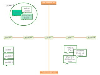 1. Mon marché prestataires
                      Yellow
                      Village
           Mercure
                     Restaurant
                       Etoilé




                                     Hôtel du
Meublé 1                               Parc   Chambre
                                              d’hôte La
Meublé 2                                        rivière
                                   Chambre
                                  d’hôte Chez
Meublé 3                              John
 