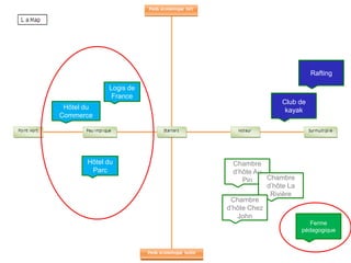 1. Mon marché prestataires

                                                    Rafting

              Logis de
               France
                                          Club de
  Hôtel du                                 kayak
 Commerce




        Hôtel du           Chambre
         Parc              d’hôte Au
                              Pin    Chambre
                                     d’hôte La
                                      Rivière
                          Chambre
                         d’hôte Chez
                            John
                                                    Ferme
                                                 pédagogique
 