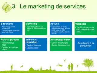 3. Le marketing de services

E-tourisme                Marketing                       Accueil                          Visibilité
• Accompagnement          • Opérations ciblées par        • Équipement en outils           • Tag 2D, vitrine, outils
  numérique                 filières et coordonnées par     numériques (Ipad, écrans
                            l’OT                                                             d’accueil numériques,
• Campagne de mots-clés                                     LCD, prise de RDV
  avec une filière                                          prioritaire pour les clients     360° …
                                                            finaux)


Achats groupés            Veille et e-                    Accompagnement
• Homeholidays            réputation                      • Cahier des charges               Assistance à la
• PQR                     • Gestion des avis              • Centre de ressources               production
• Outils d’accueil des    • Déjà en vente
  clients
 