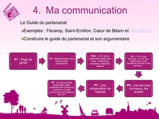 4. Ma communication
    Le Guide du partenariat
      Exemples : Fécamp, Saint-Emilion, Cœur de Béarn et Montélimar
      Construire le guide du partenariat et son argumentaire


                                                P3/4 : L’OT est le        P5 : L’OT et ses
P1 : Page de       P2 : Matérialisation des    partenaire idéal pour    services : en tant que
                         besoins des             vous : historique,       partenaires, vous
   garde                 prestataires           missions, objectifs,   bénéficiez de tels et tels
                                                      valeurs                 services…




                    P8 : Un résumé des
                       avantages d’être           P7 : Une             P6 : Les services
                   partenaire de l’office de
                      tourisme, un logo        présentation de          nouveaux, les
                   accrocheur et l’adresse         l’équipe                 projets
                            de l’OT
 