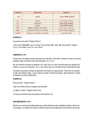 EJEMPLO:
Si queremos escribir “Pagina Web 3”
<font color="#993366" size="4" face="Comic Sans MS, Arial, MS Sans Serif"> Pagina
<b><u><tt>Web 3 </tt></u></b></font>
PARRAFOS <P>:
El texto de una página puede agruparse en párrafos. Para ello, el texto de cada uno de los
párrafos debe insertarse entre las etiquetas <p> y </p>.
No es necesario insertar la etiqueta <br> para que un nuevo párrafo aparezca debajo del
anterior, ya que las etiquetas <p> y </p> hacen que se cambie de línea automáticamente.
También es posible cambiar la alineación del texto de cada párrafo. Para ello se modifica
el valor del atributo align, cuyos valores pueden ser left (izquierda), right (derecha), center
(centrado) o justify (justificado).
EJEMPLO:
Para escribir: “Pagina Web 3”
“aquí encontrara todo el progreso del periodo”
<p align="center"> Pagina Web 3</p>
<p>aquí encontrara todo el progreso del periodo.</p>
ENCABEZADOS <H1>:
Existen una serie de encabezados que suelen utilizarse para establecer títulos dentro de
una página. La diferencia entre los distintos tipos de encabezado es el tamaño de la letra,
 