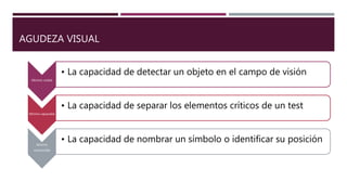AGUDEZA VISUAL
Mínimo visible
• La capacidad de detectar un objeto en el campo de visión
Mínimo separable
• La capacidad de separar los elementos críticos de un test
Mínimo
reconocible
• La capacidad de nombrar un símbolo o identificar su posición
 