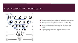 ESCALA LOGARÍTMICA BAILEY-LOVIE
 Progresión logarítmica en el tamaño de las letras
 Mismo número de letras en cada nivel de AV
 Espacio entre letras y filas igual al tamaño de
letra
 Optotipos igualmente legibles en cada nivel
 