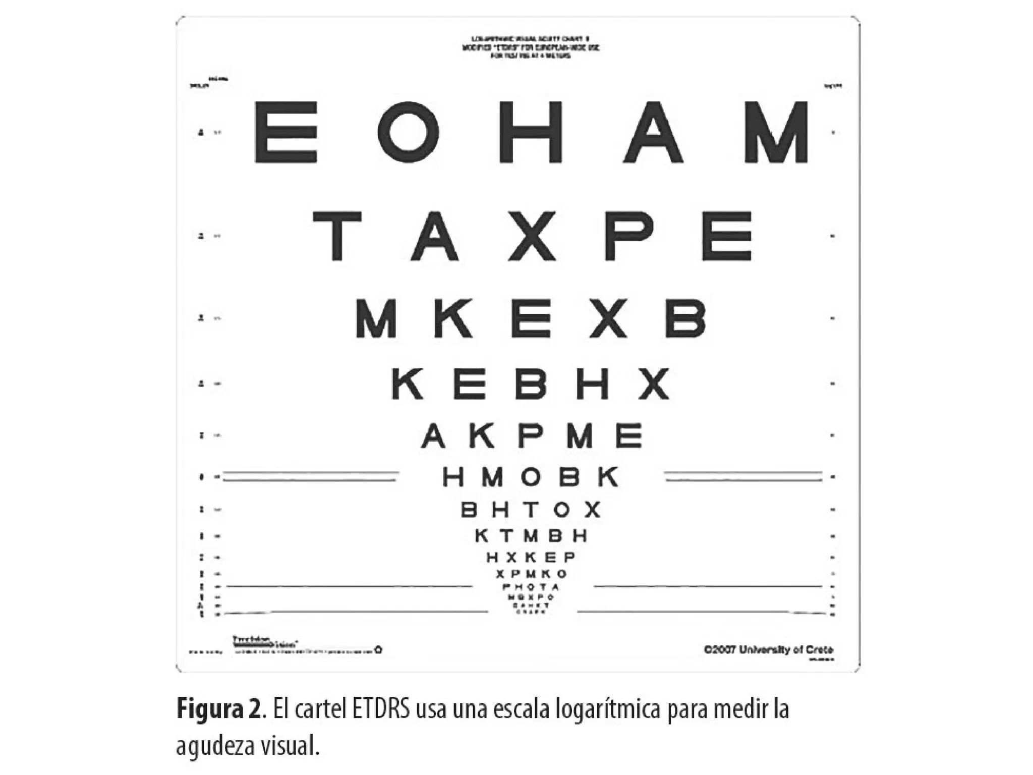 Forma de tomar correcta la agudeza visual.pptx