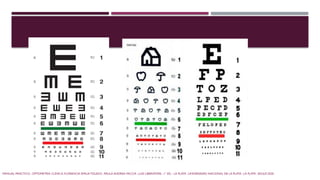 AGUDEZA VISUAL OFTALMOLOGÍA ............ | PPTX