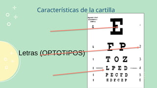 AGUDEZA VISUAL FACILITADORES examen pptx | PPTX