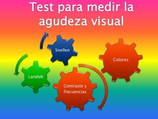 Test para medir la agudeza visual Colores