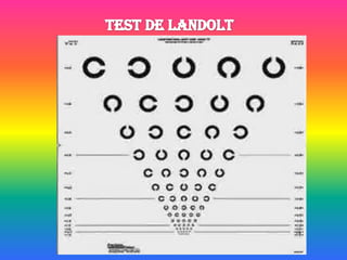 Test de Landolt