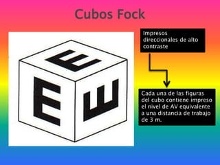 CubosFockImpresos direccionales de alto contraste Cada una de las figuras del cubo contiene impreso el nivel de AV equivalente a una distancia de trabajo de 3 m.