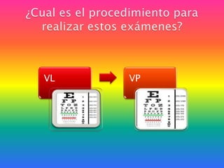 ¿Cual es el procedimiento para realizar estos exámenes? 