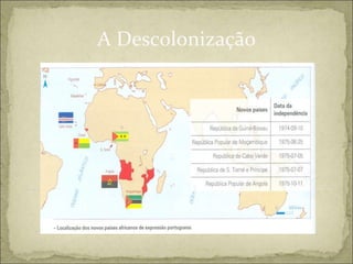 A Descolonização
 