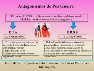 Antagonismos do Pós Guerra

       E.U.A. e a U.R.S.S. dividiram-se em dois blocos defensores de
               Modelos, políticos e económicos antagónicos.



    E.U.A                                              U.R.S.S
   CAPITALISMO                                        COMUNISMO

  Pretendiam que os sistemas do      Defendia o Socialismo e a economia
mercado livre e da democracia      planificada, pressionando a tomada de
parlamentar fossem                 poder pelos comunistas na Europa de
adoptadas, não só na               Leste, apoiando os movimentos de libertação
Europa, mas também noutras         nas nações ainda submetidas ao
regiões do mundo                   colonialismo.

 Em 1947, a Europa estava dividida em dois Blocos Políticos e
                        Ideológicos
 
