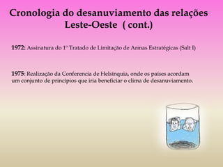 Cronologia do desanuviamento das relações
           Leste-Oeste ( cont.)

1972: Assinatura do 1º Tratado de Limitação de Armas Estratégicas (Salt I)



1975: Realização da Conferencia de Helsínquia, onde os países acordam
um conjunto de princípios que iria beneficiar o clima de desanuviamento.
 