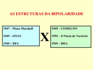 AS ESTRUTURAS DA BIPOLARIDADE
1947 – Plano Marshall
1949 – OTAN
1949 – RFA
1949 – COMECON
1955 – O Pacto de Varsóvia
1949 – RDA
X
 