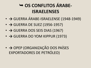  OS CONFLITOS ÁRABEISRAELENSES
•
•
•
•

→ GUERRA ÁRABE-ISRAELENSE (1948-1949)
→ GUERRA DE SUEZ (1956-1957)
→ GUERRA DOS SEIS DIAS (1967)
→ GUERRA DO YOM KIPPUR (1973)

• → OPEP (ORGANIZAÇÃO DOS PAÍSES
EXPORTADORES DE PETRÓLEO)

 