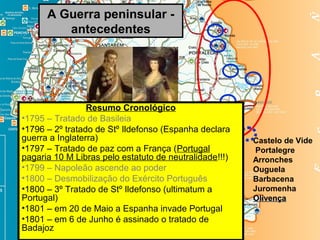 A Guerra peninsular -
         antecedentes




                 Resumo Cronológico
•1795 – Tratado de Basileia
•1796 – 2º tratado de Stº Ildefonso (Espanha declara
guerra a Inglaterra)                                    Castelo de Vide
•1797 – Tratado de paz com a França (Portugal            Portalegre
pagaria 10 M Libras pelo estatuto de neutralidade!!!)   Arronches
•1799 – Napoleão ascende ao poder                       Ouguela
•1800 – Desmobilização do Exército Português            Barbacena
•1800 – 3º Tratado de Stº Ildefonso (ultimatum a        Juromenha
Portugal)                                               Olivença
•1801 – em 20 de Maio a Espanha invade Portugal
•1801 – em 6 de Junho é assinado o tratado de
Badajoz
 