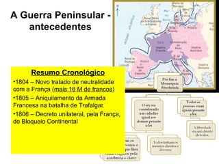 A Guerra Peninsular -
   antecedentes



      Resumo Cronológico
•1804 – Novo tratado de neutralidade
com a França (mais 16 M de francos)
•1805 – Aniquilamento da Armada
Francesa na batalha de Trafalgar
•1806 – Decreto unilateral, pela França,
do Bloqueio Continental
 