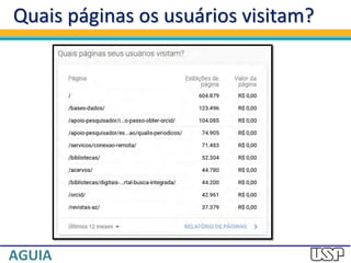 Quais páginas os usuários visitam?
 