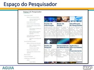 Espaço do Pesquisador
 