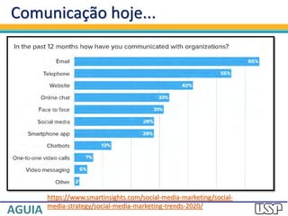 Comunicação hoje...
https://www.smartinsights.com/social-media-marketing/social-
media-strategy/social-media-marketing-trends-2020/
 