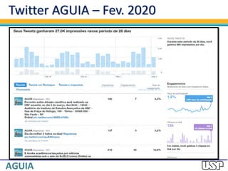 Twitter AGUIA – Fev. 2020
 