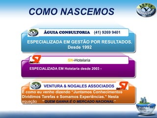 COMO NASCEMOS
ESPECIALIZADA EM GESTÃO POR RESULTADOS.
Desde 1992
ESPECIALIZADA EM Hotelaria desde 2003 -
E como eu venho dizendo “Juntamos Conhecimentos
Dividimos Tarefas e Somamos Experiências.” Nesta
equação “QUEM GANHA É O MERCADO NACIONAL”
ÁGUIA CONSULTORIA (41) 9269 9401
SN-Hotelaria
VENTURA & NOGALES ASSOCIADOS
 