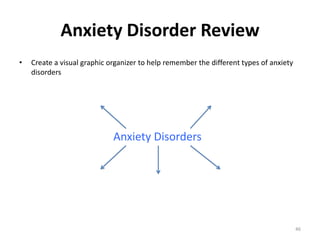 Anxiety Disorder Review
• Create a visual graphic organizer to help remember the different types of anxiety
disorders
46
Anxiety Disorders
 