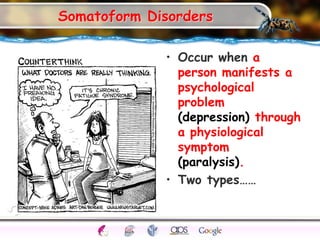 Somatoform Disorders
• Occur when a
person manifests a
psychological
problem
(depression) through
a physiological
symptom
(paralysis).
• Two types……
 