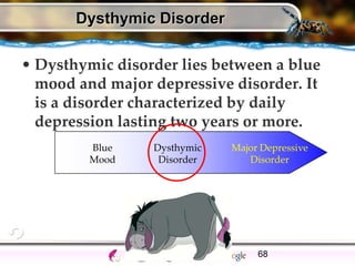 Dysthymic Disorder
• Dysthymic disorder lies between a blue
mood and major depressive disorder. It
is a disorder characterized by daily
depression lasting two years or more.
68
Major Depressive
Disorder
Blue
Mood
Dysthymic
Disorder
 