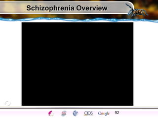 Schizophrenia Overview
92
 