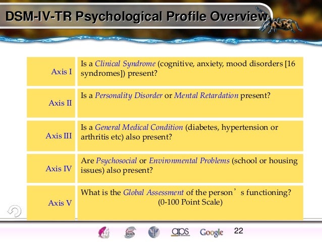 a psychological diagnosis of john wayne gacy The free criminology research paper (case study-john wayne gacy- a essay) not very many that accurately and consistently portray a psychological profile of gacy . a psychological diagnosis of john wayne gacy The free criminology research paper (case study-john wayne gacy- a essay) not very many that accurately and consistently portray a psychological profile of gacy .