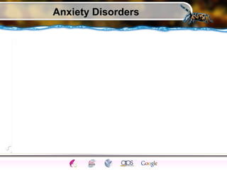 Anxiety Disorders
 