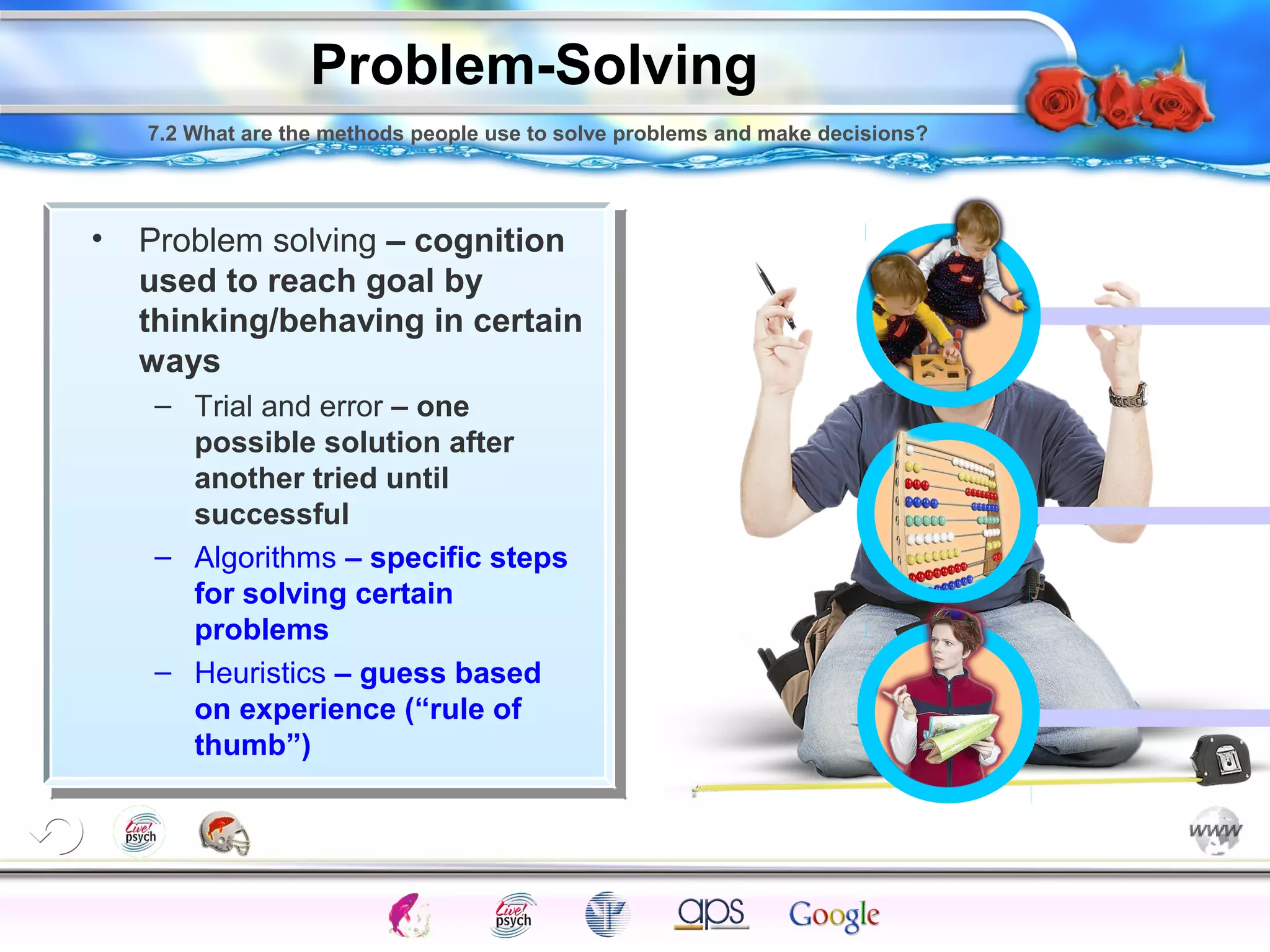 7.2 What are the methods people use to solve problems and make decisions? 
Intelligence Gardner 
Problem-Solving 
• Problem solving – cognition 
used to reach goal by 
thinking/behaving in certain 
ways 
– Trial and error – one 
possible solution after 
another tried until 
successful 
– Algorithms – specific steps 
for solving certain 
problems 
– Heuristics – guess based 
on experience (“rule of 
thumb”) 
Cognition Concepts Problems A.I. Creativity 
I.Q. Wechsler Bias Delay Terman Heredity 
Animal 
 