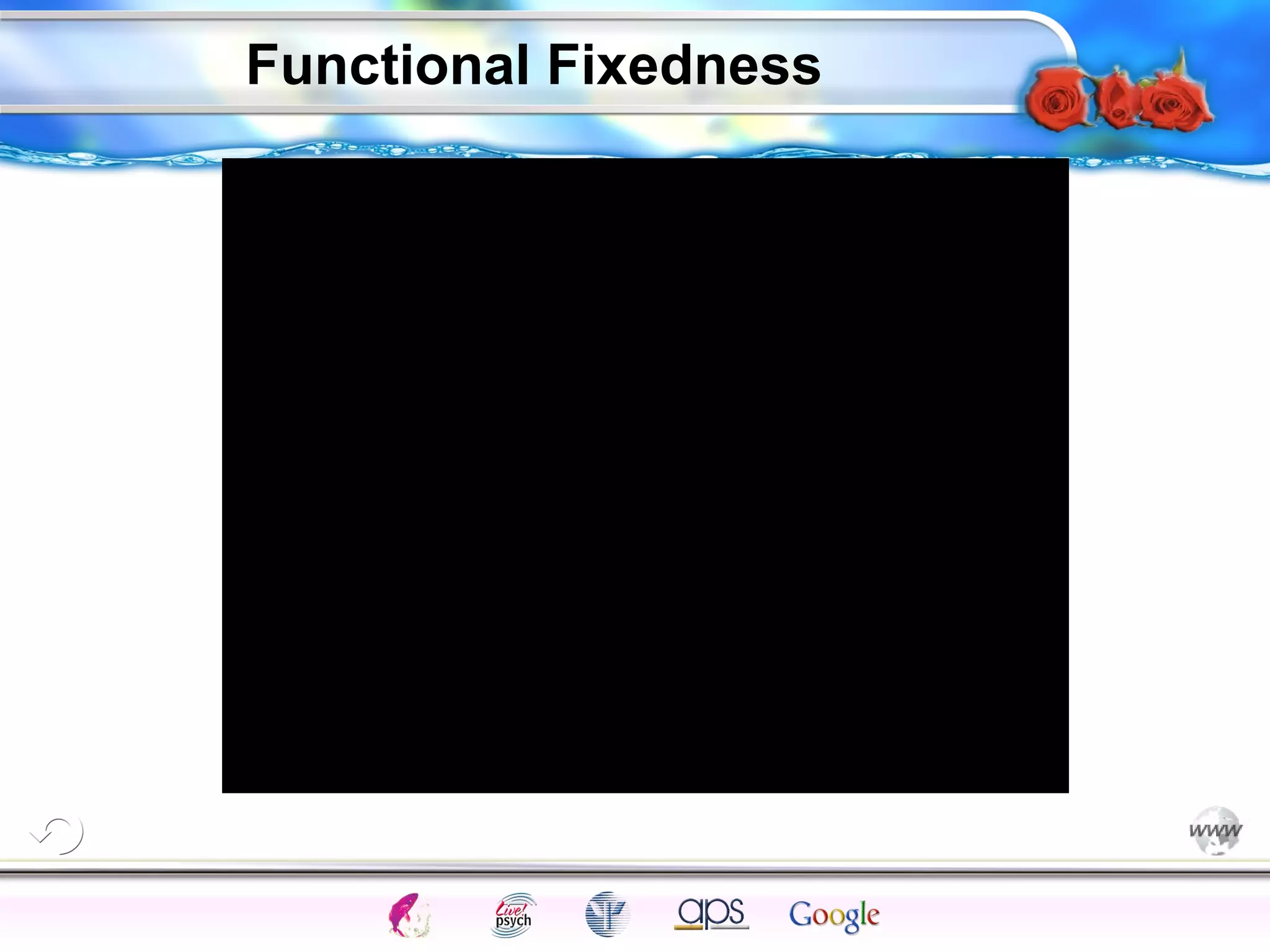 Intelligence Gardner 
Functional Fixedness 
Cognition Concepts Problems A.I. Creativity 
I.Q. Wechsler Bias Delay Terman Heredity 
Animal 
 