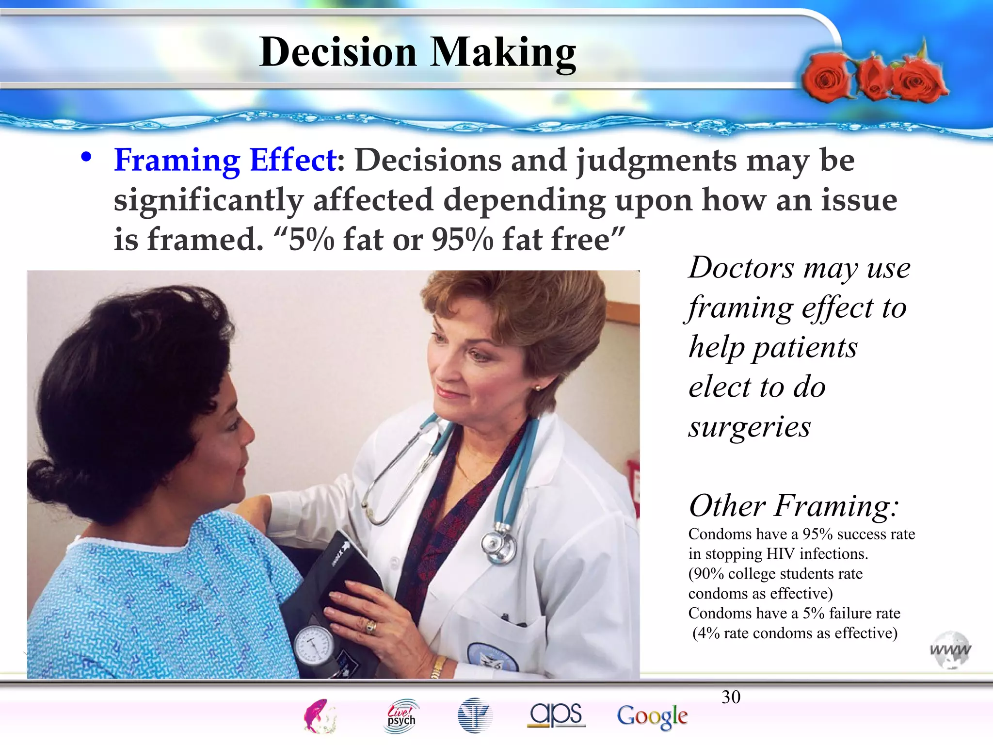 • Framing Effect: Decisions and judgments may be 
significantly affected depending upon how an issue 
is framed. “5% fat or 95% fat free” 
Doctors may use 
framing effect to 
help patients 
elect to do 
surgeries 
Other Framing: 
Condoms have a 95% success rate 
in stopping HIV infections. 
(90% college students rate 
condoms as effective) 
Condoms have a 5% failure rate 
(4% rate condoms as effective) 
30 
Intelligence Gardner 
Decision Making 
Cognition Concepts Problems A.I. Creativity 
I.Q. Wechsler Bias Delay Terman Heredity 
Animal 
 