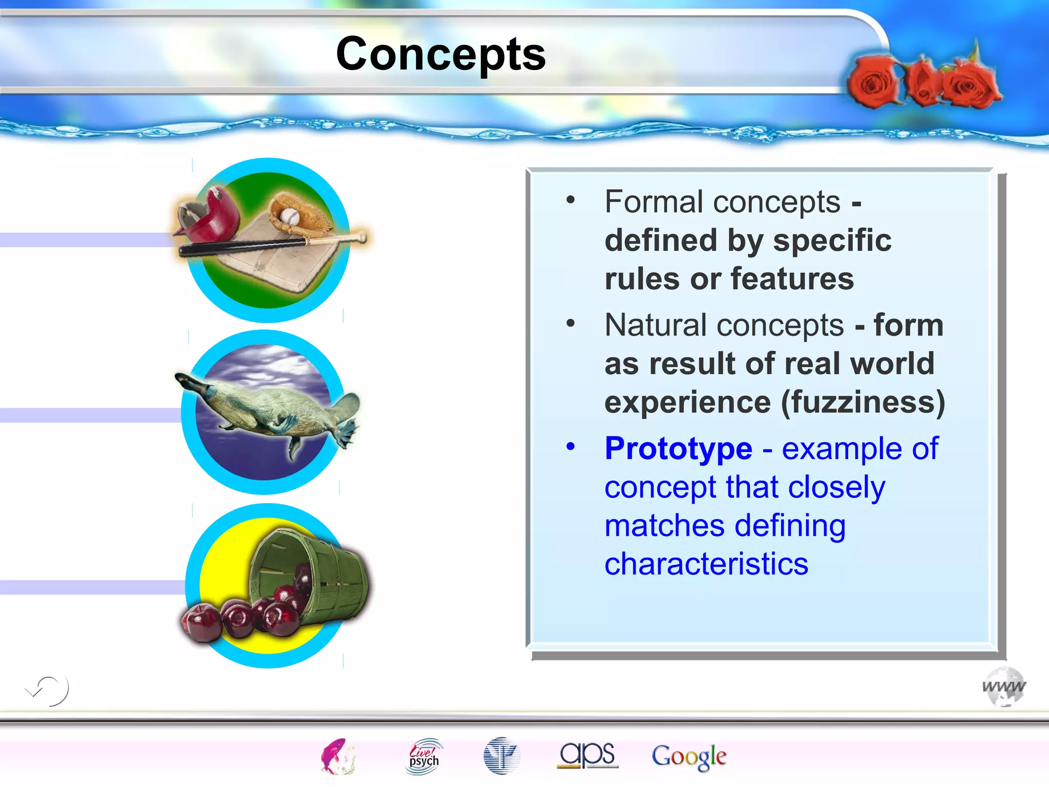 • Formal concepts - 
defined by specific 
rules or features 
• Natural concepts - form 
as result of real world 
experience (fuzziness) 
• Prototype - example of 
concept that closely 
matches defining 
characteristics 
Intelligence Gardner 
Concepts 
Cognition Concepts Problems A.I. Creativity 
I.Q. Wechsler Bias Delay Terman Heredity 
Animal 
 