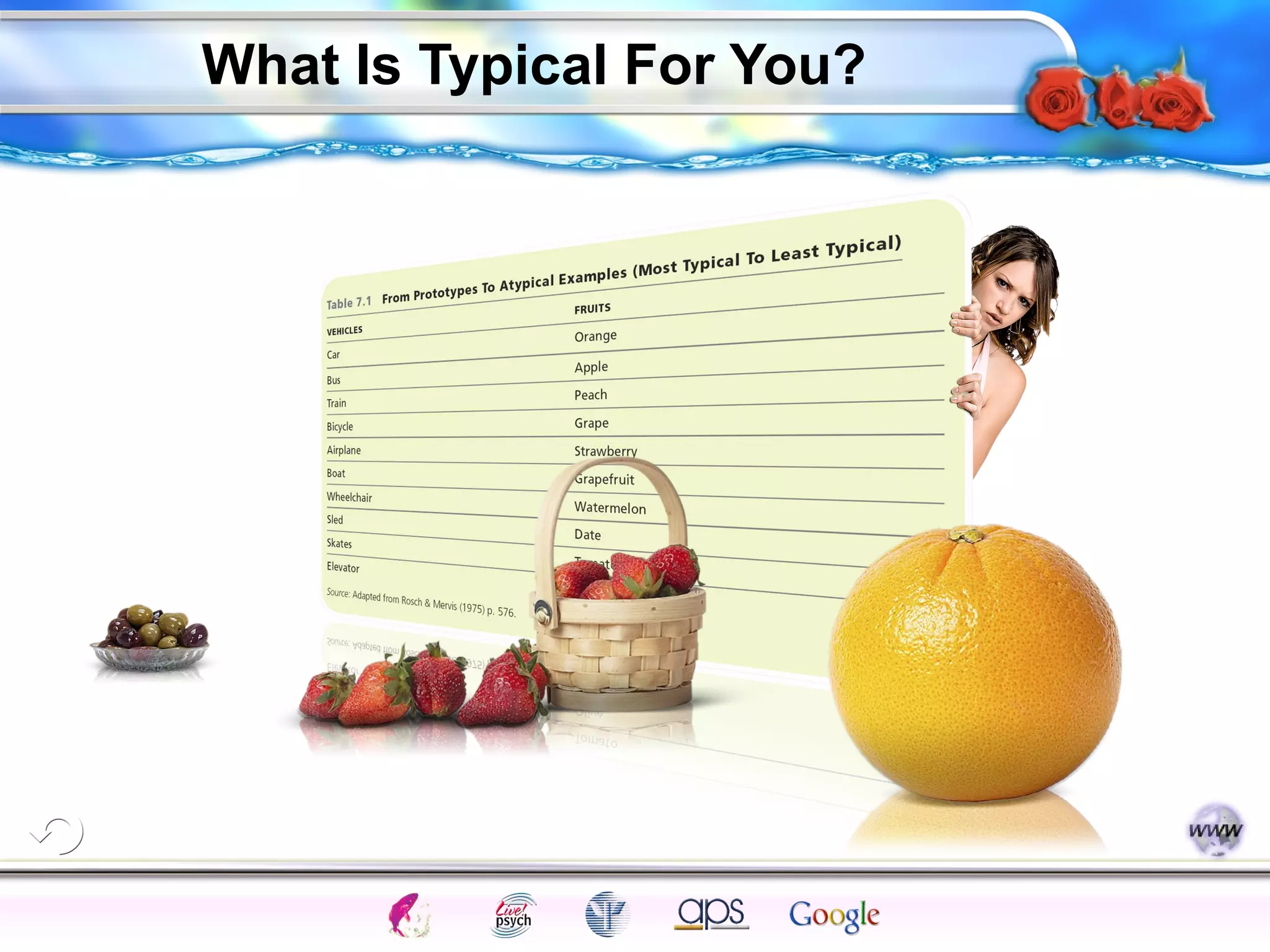 Intelligence Gardner 
What Is Typical For You? 
Cognition Concepts Problems A.I. Creativity 
I.Q. Wechsler Bias Delay Terman Heredity 
Animal 
 