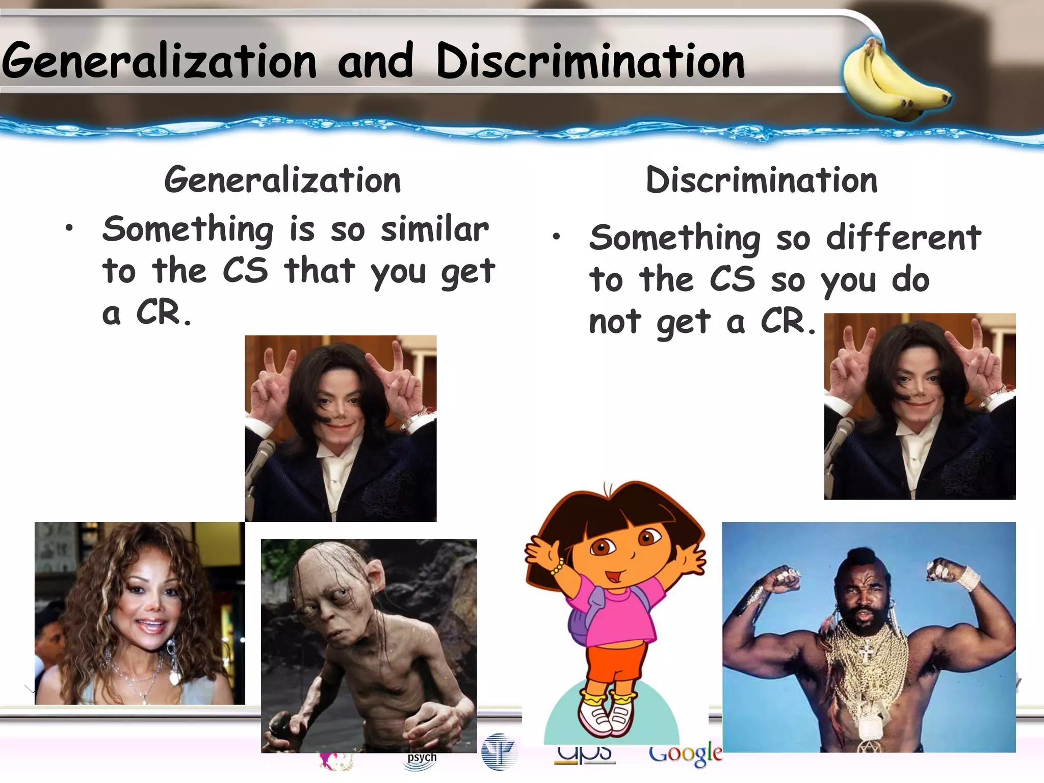ElementsControl
SchedulesPunish
ObserveInsightHelplessCognitiveModify
ReinforceOperantEmotionsClassicalLearning
Generalization and Discrimination
Generalization
• Something is so similar
to the CS that you get
a CR.
Discrimination
• Something so different
to the CS so you do
not get a CR.
 