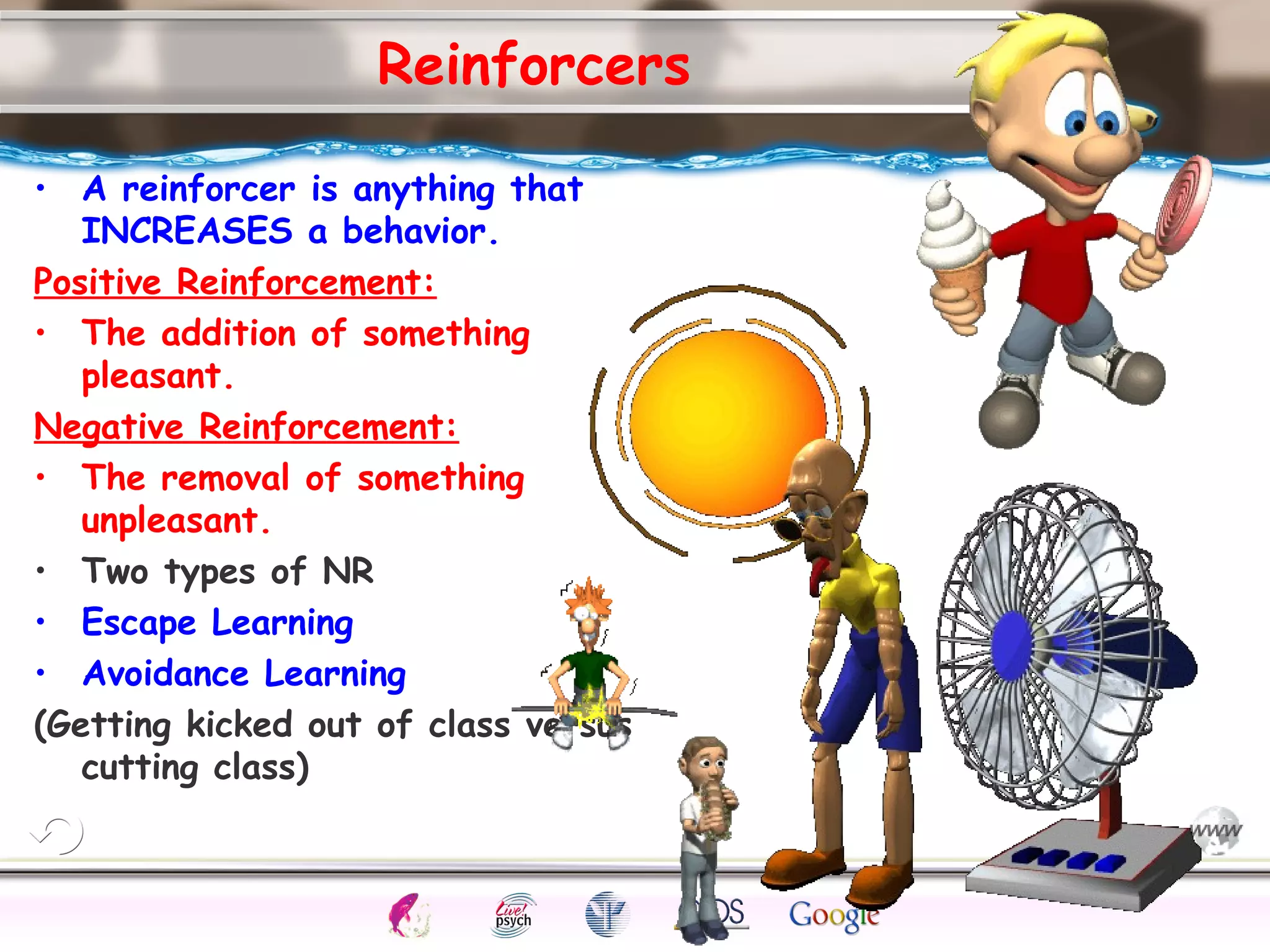 ElementsControl
SchedulesPunish
ObserveInsightHelplessCognitiveModify
ReinforceOperantEmotionsClassicalLearning
Reinforcers
• A reinforcer is anything that
INCREASES a behavior.
Positive Reinforcement:
• The addition of something
pleasant.
Negative Reinforcement:
• The removal of something
unpleasant.
• Two types of NR
• Escape Learning
• Avoidance Learning
(Getting kicked out of class versus
cutting class)
 