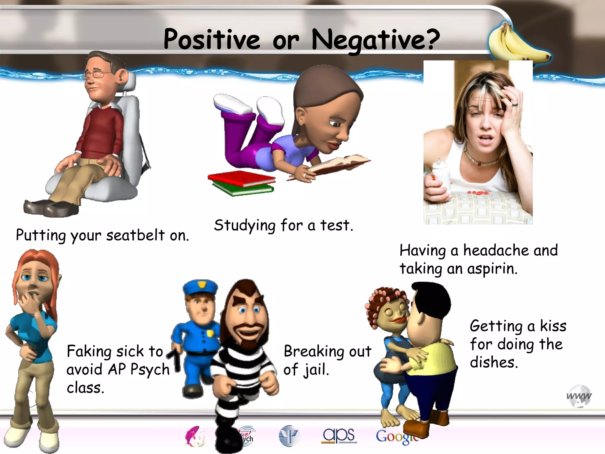 ElementsControl
SchedulesPunish
ObserveInsightHelplessCognitiveModify
ReinforceOperantEmotionsClassicalLearning
Positive or Negative?
Putting your seatbelt on.
Studying for a test.
Having a headache and
taking an aspirin.
Faking sick to
avoid AP Psych
class.
Breaking out
of jail.
Getting a kiss
for doing the
dishes.
 