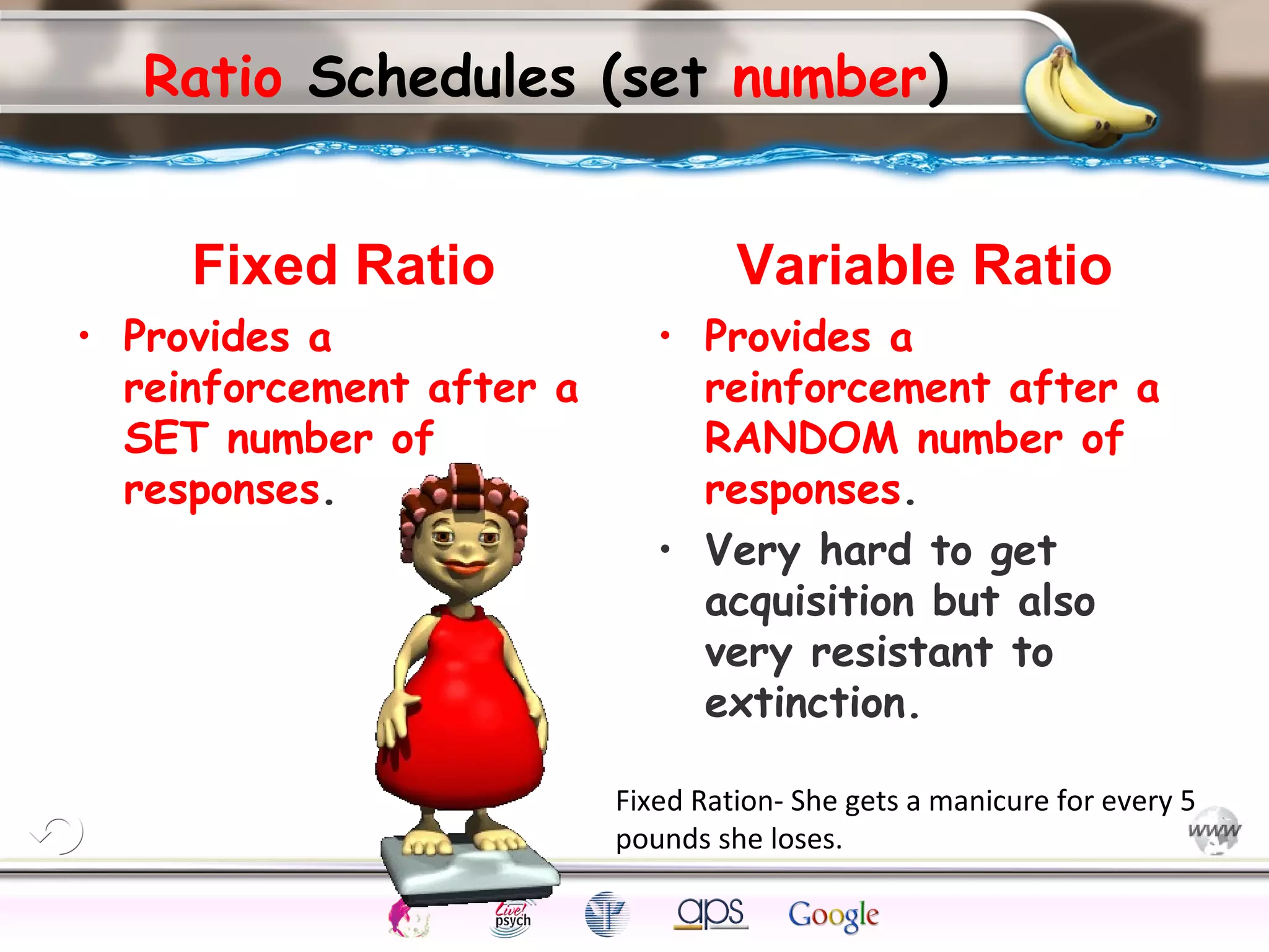 ElementsControl
SchedulesPunish
ObserveInsightHelplessCognitiveModify
ReinforceOperantEmotionsClassicalLearning
Ratio Schedules (set number)
Fixed Ratio
• Provides a
reinforcement after a
SET number of
responses.
Variable Ratio
• Provides a
reinforcement after a
RANDOM number of
responses.
• Very hard to get
acquisition but also
very resistant to
extinction.
Fixed Ration- She gets a manicure for every 5
pounds she loses.
 